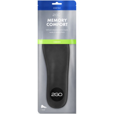 Memory Foam inlägg